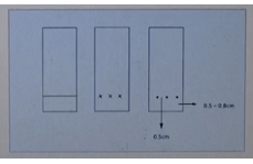 實(shí)驗(yàn)室TLC過(guò)程